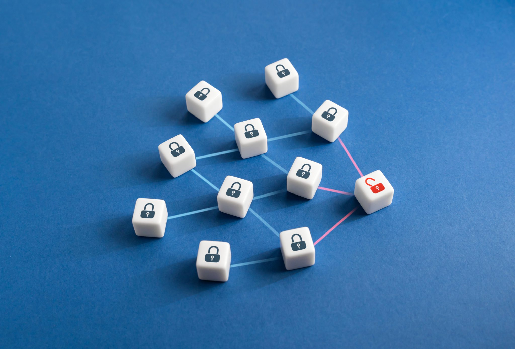 managing Cybersecurity precautions